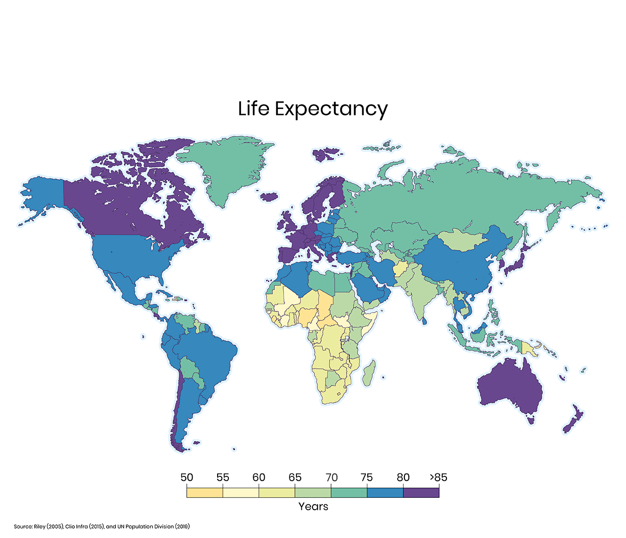 9. Good Health for All: Unit Stimulus