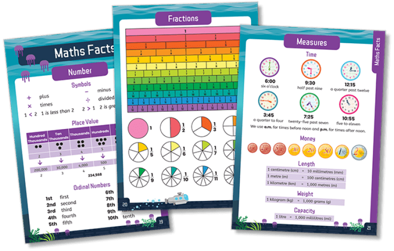 Tip Top Tables | support for challenging topics | Folens