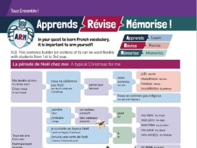 Tous Ensemble Junior Cycle Sentence Builder