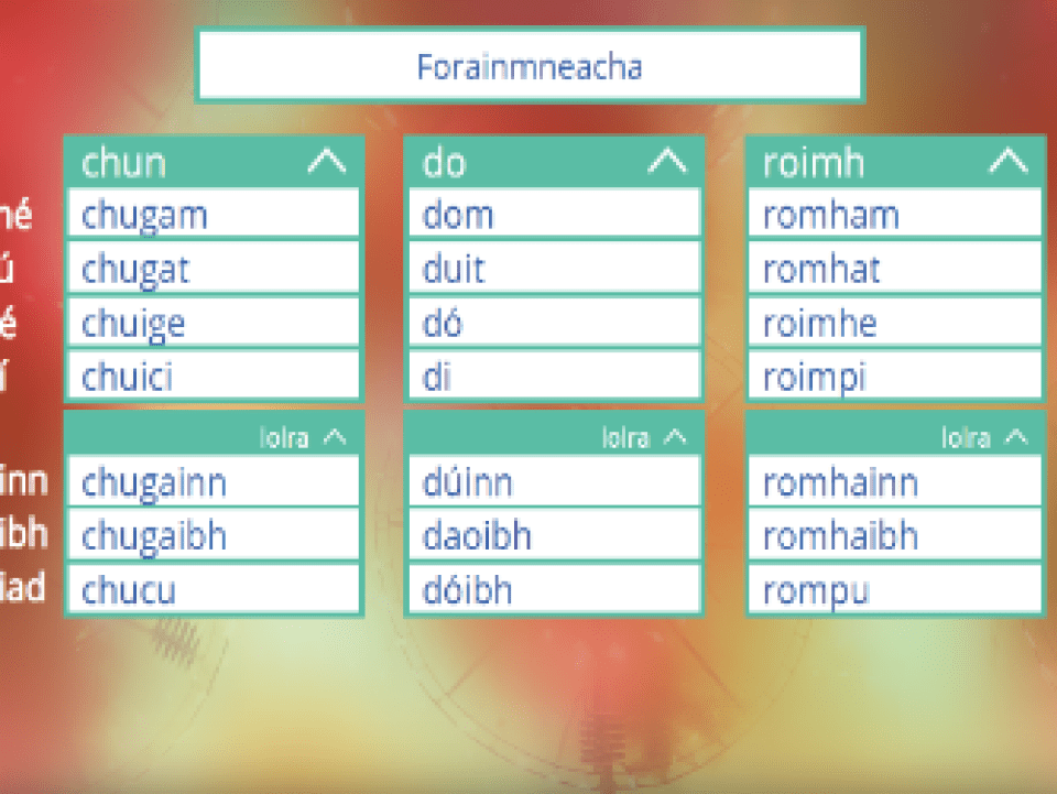 An forainmneoir