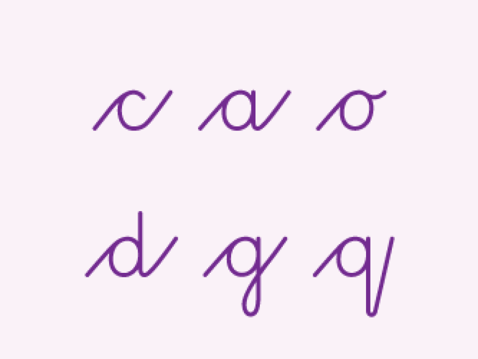 Cursive: The curl letters
