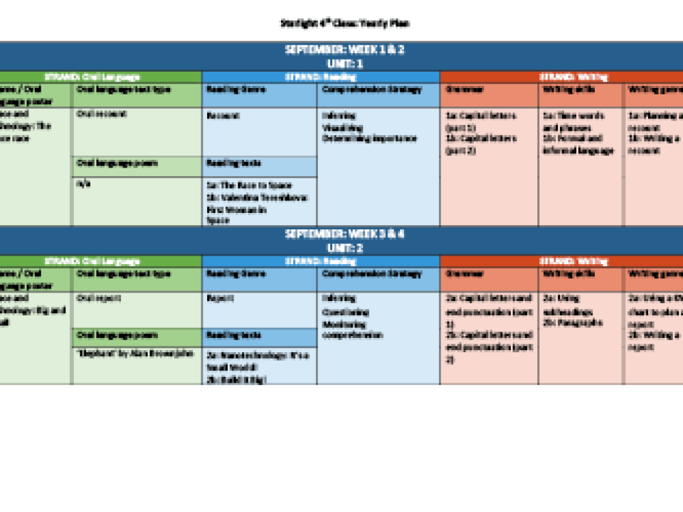 Primary | Starlight | | Digital Resources | Folens