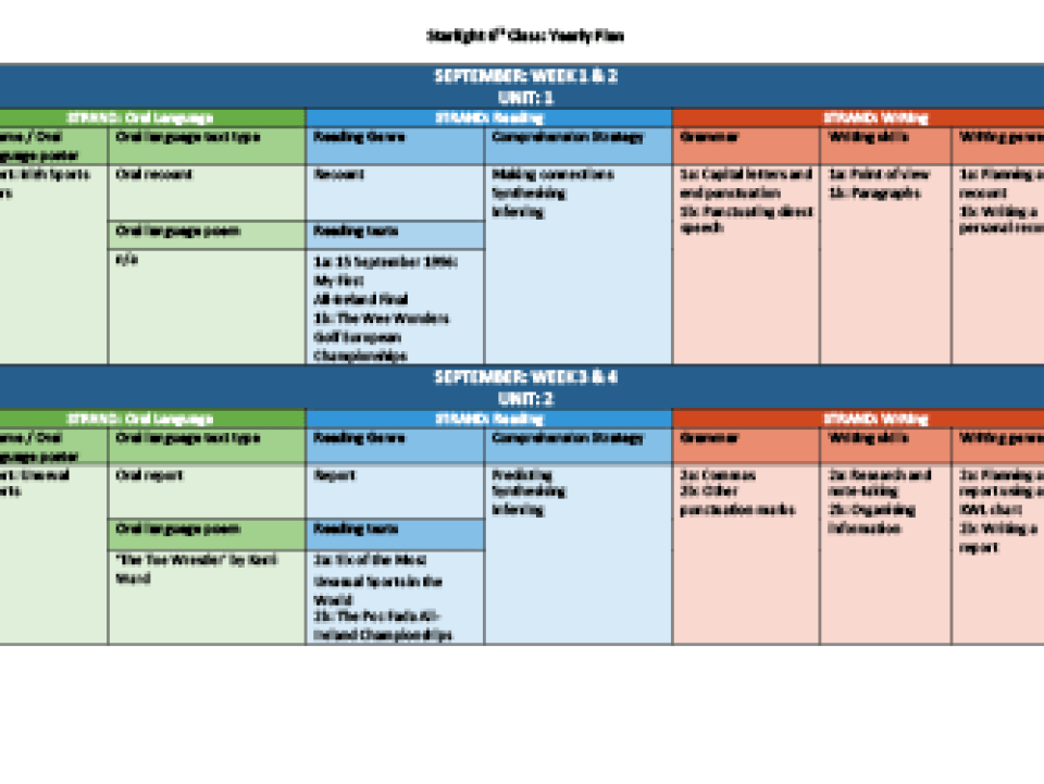 sl_06_yearly_plan_01