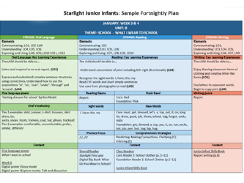 sl_ji_fortnightly_plan_tn