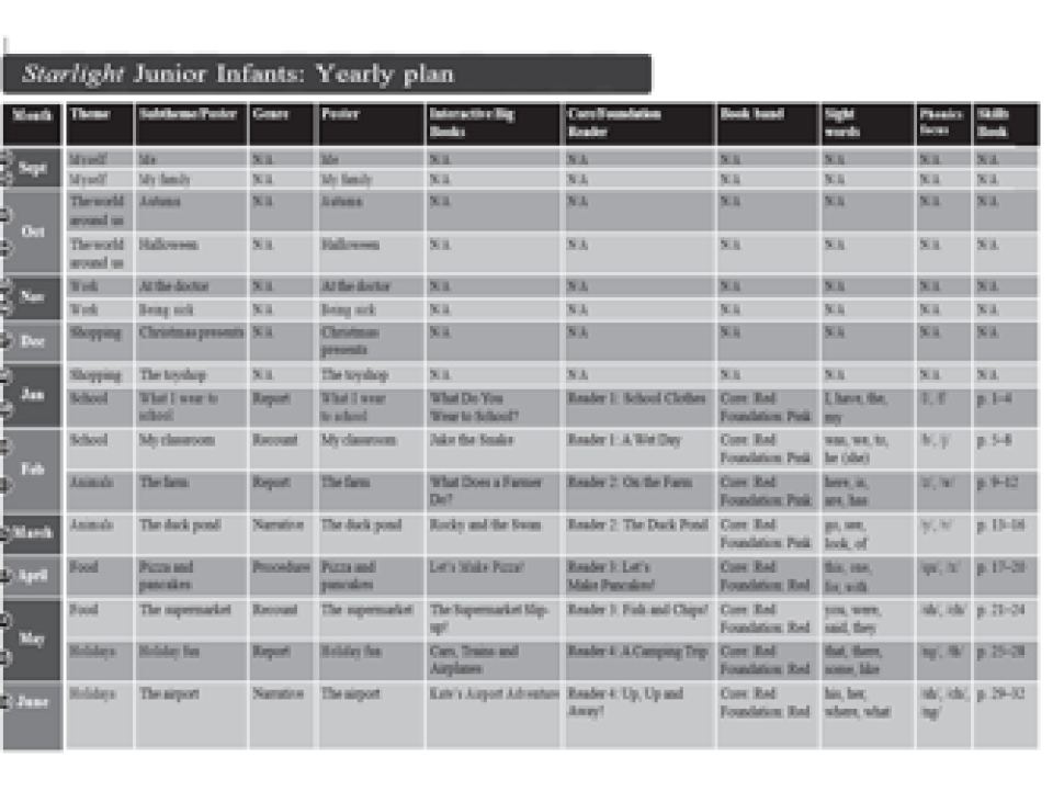 sl_ji_yearly_plan_tn