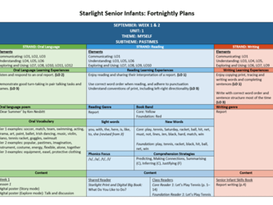 SL_SI_FORTNIGHTLY_PLAN_TN