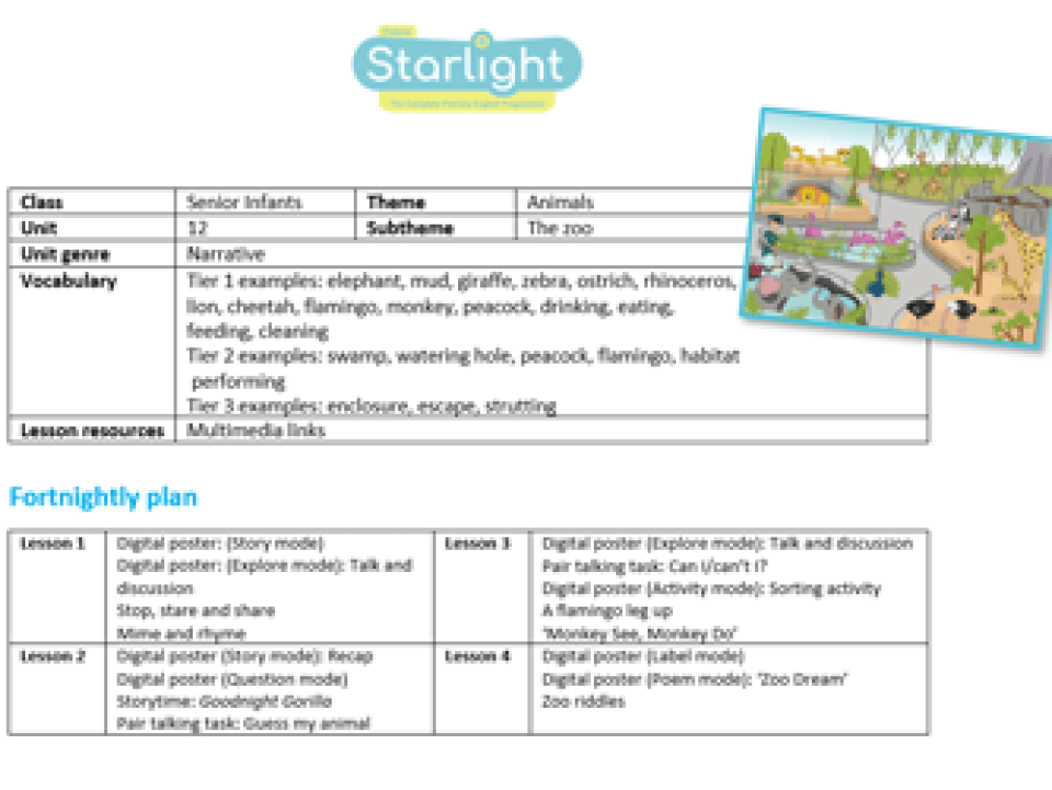 sl_si_plan_ch12_tn