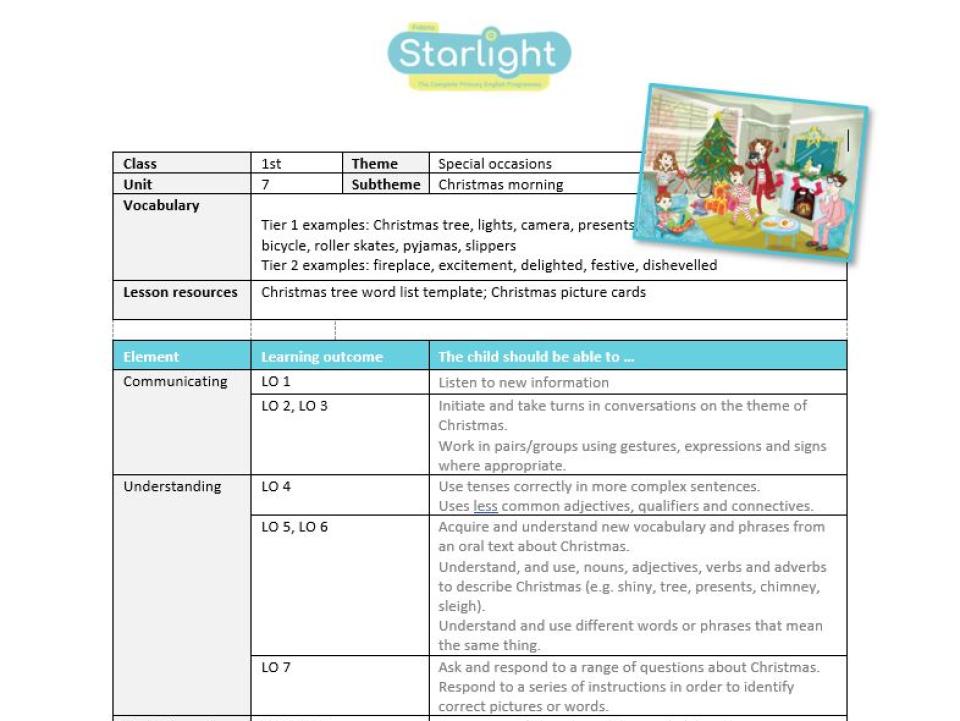 Lesson plan: Poster – 07. Christmas