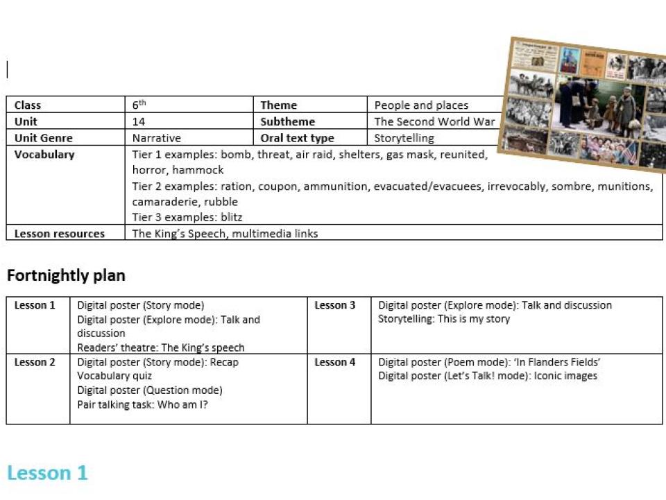 Lesson plan: Poster – 14. The Second World War