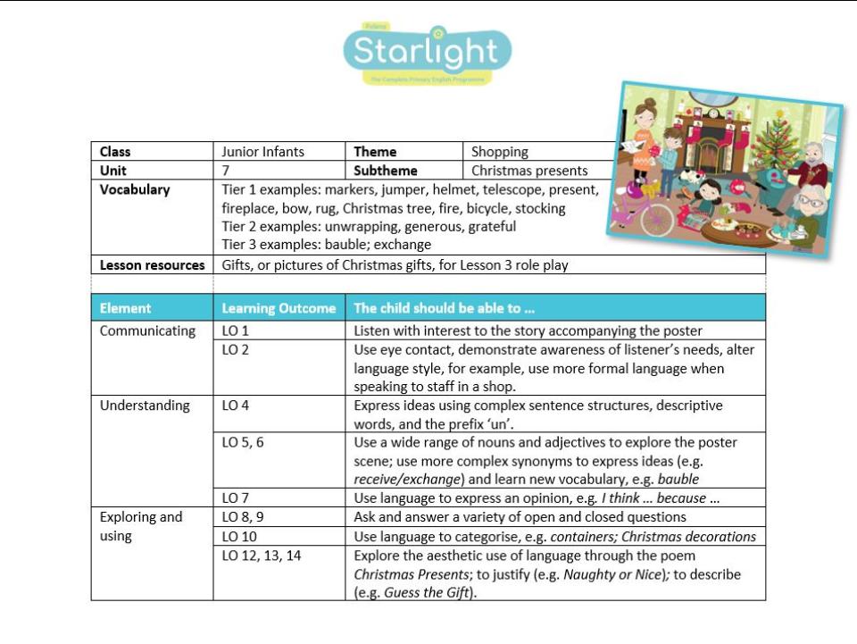 Starlight Poster - 07. Christmas presents plan thumbnail