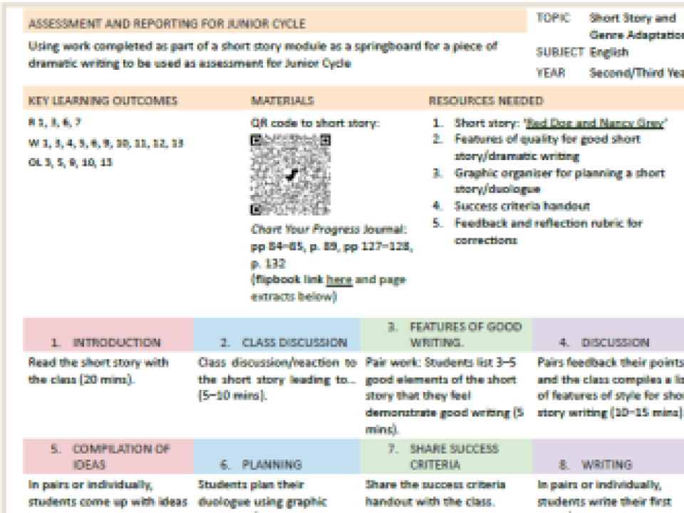  Lesson plan 2 | CBA | Take the Plunge | Junior Cycle English 