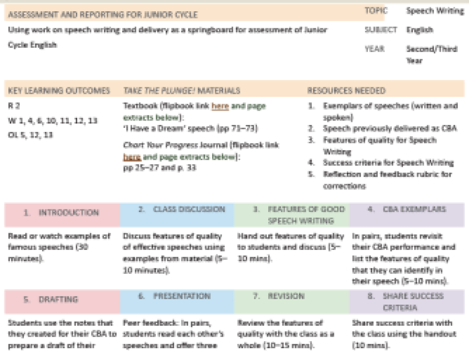 Lesson plan 3 Speech writing | CBA | Take the Plunge | Junior Cycle English 