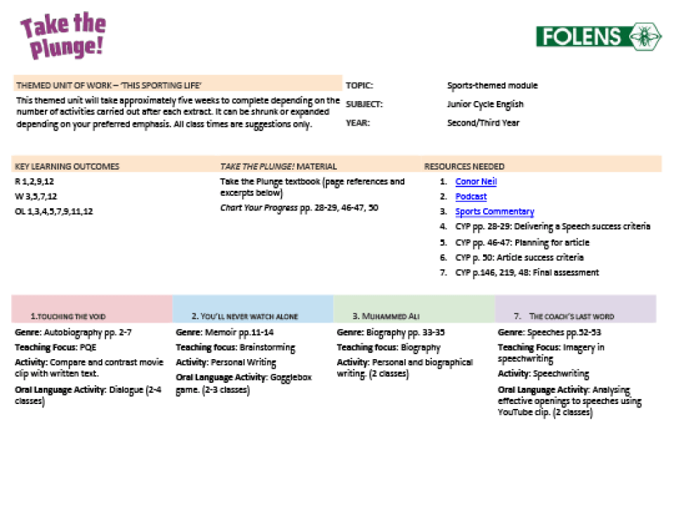 Lesson plan 6: Theme-based plan