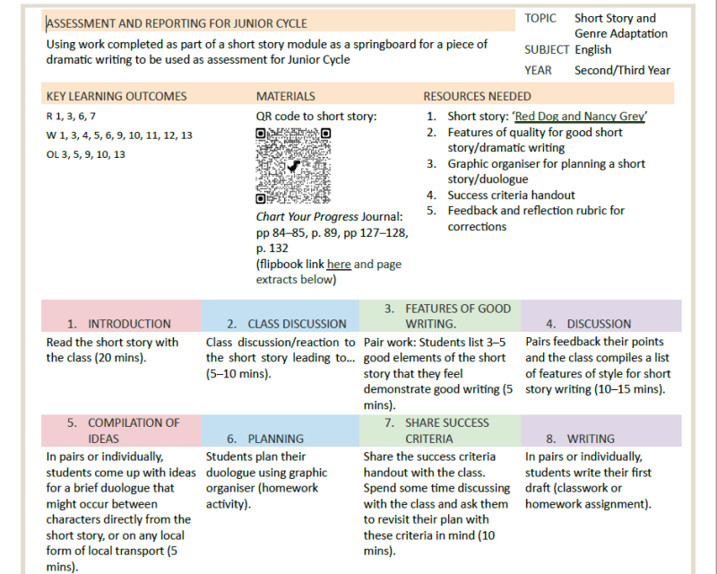 Lesson Plan 2 | Short-story writing | JC English